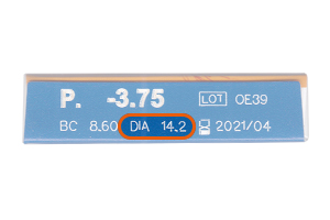 Hier finden Sie den Durchmesser-Wert.