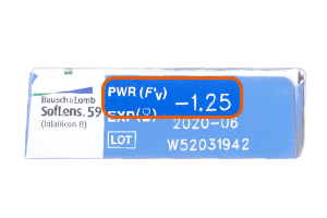 Hier finden Sie den Dioptrien-Wert.