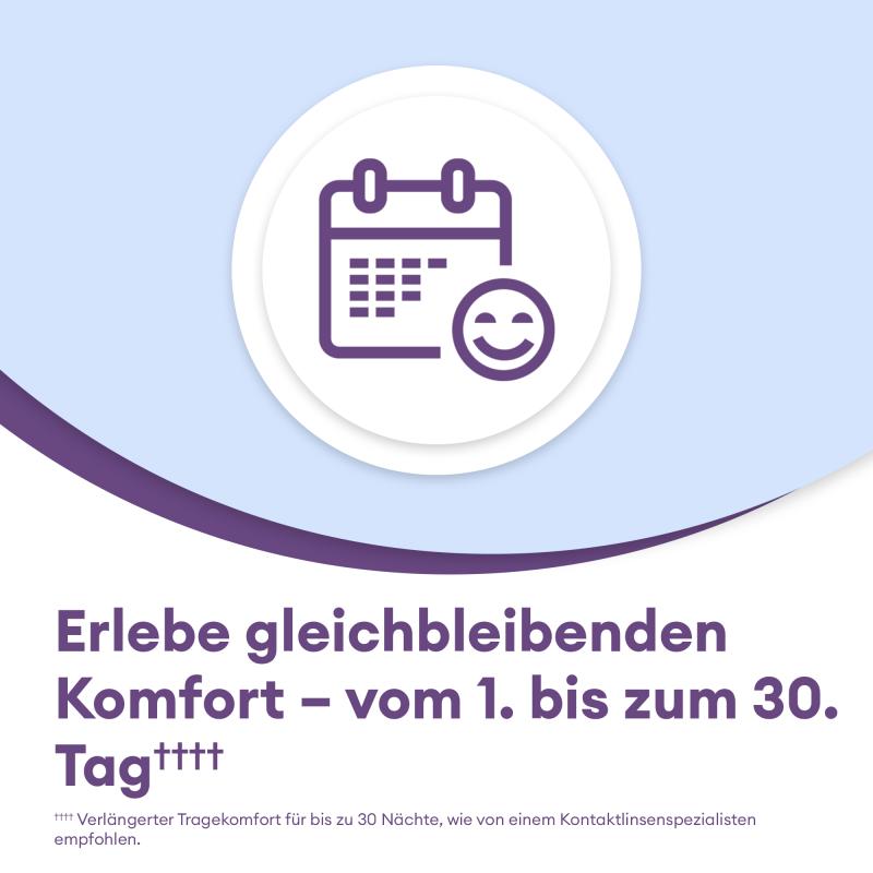AIR OPTIX plus HydraGlyde Multifocal | 6er Box | Addition LO(MAX ADD+1,25)