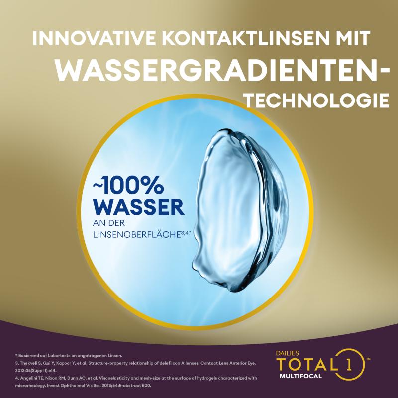 Dailies Total 1 Multifocal | 30er Box | Addition HI(MAX ADD+2,50)