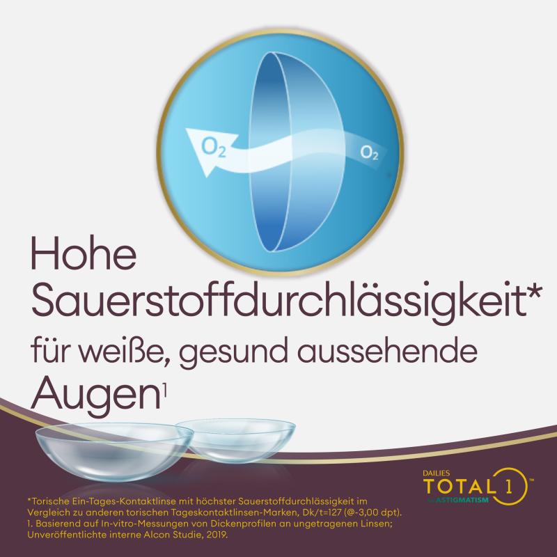 DAILIES TOTAL1&reg; for Astigmatism | 30er Box