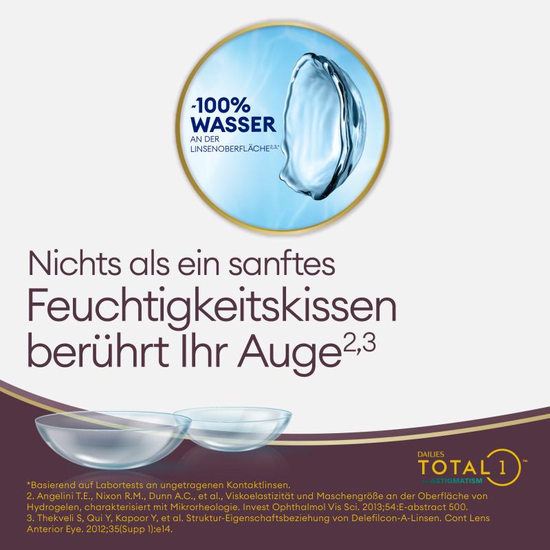 DAILIES TOTAL1&reg; for Astigmatism | 30er Box