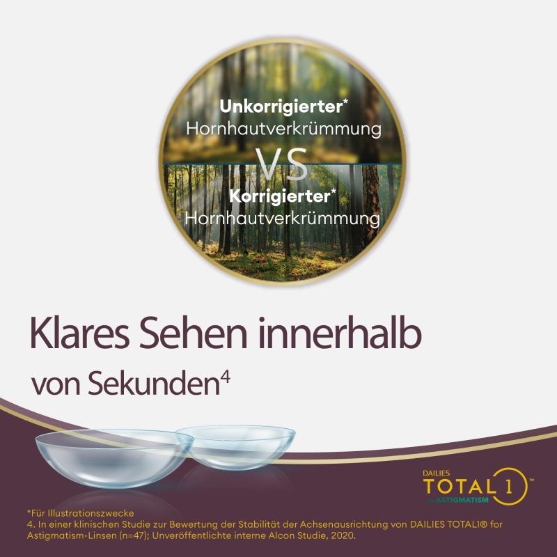 DAILIES TOTAL1&reg; for Astigmatism | 30er Box