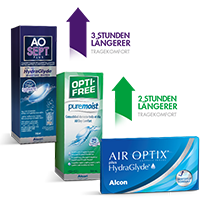 AIR OPTIX® plus HydraGlyde®