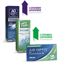 AIR OPTIX® plus HydraGlyde® for Astigmatism