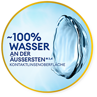TOTAL30® Multifocal 