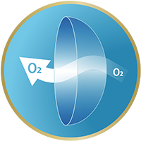 TOTAL30® Multifocal 