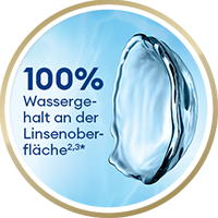 TOTAL30® for Astigmatism Monatslinsen