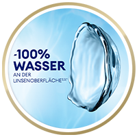 TOTAL30® Monatslinsen