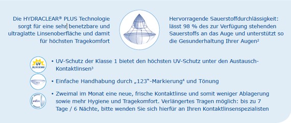 wp_grafik