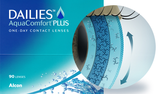 Eine der besten: DAILIES AquaComfort Plus